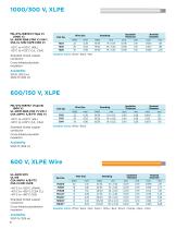 Hook-Up Wire_2015-10