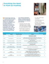 Hook-Up Wire_2015-2