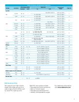 Hook-Up Wire_2015-3