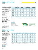 Hook-Up Wire_2015-4