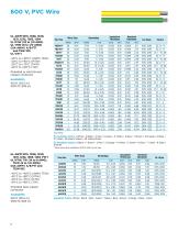 Hook-Up Wire_2015-6