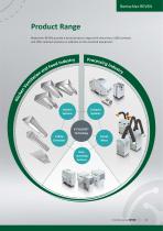 Air cleaners for mechanical processing and the food industry-11