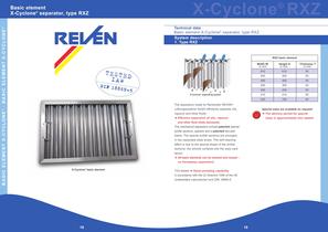 REVEN air cleaning food industry 3.1 - 11