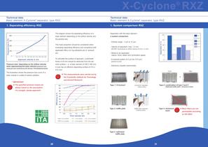 REVEN air cleaning food industry 3.1 - 12