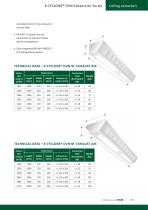 X-CYCLONE® DVN-Series - 6