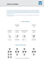 zeus® Knurling Technology - 11