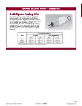 Compact Bellows Metering Pumps_2013-10