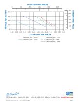 Gear Pumps_2013 - 3