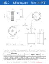 INTG7 - 2