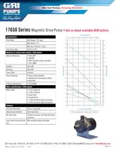 Magnetic Drive Pumps_2012-11