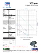 Magnetic Drive Pumps - 11