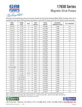 Magnetic Drive Pumps - 12