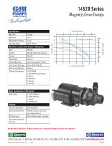 Magnetic Drive Pumps - 6