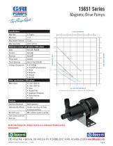 Magnetic Drive Pumps - 8