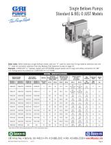 Standard Bellows Metering Pumps-5