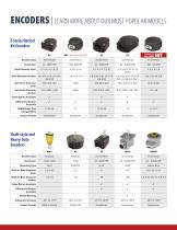 Custom Encoder Products Brochure-2