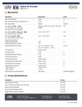 E6 Optical Kit Encoder-3