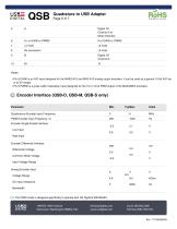 QSB Quadrature to USB Adapter - 5