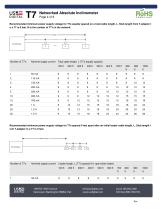 T7 Networked Absolute Inclinometer-4