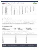 T7 Networked Absolute Inclinometer-5