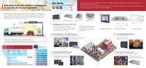 ATEX C1D2/IECEx Solution AEX Series Stainless Steel Panel PC and Box PC-2