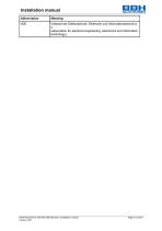 Installation Manual for SMX 100 series SMX Modular-10