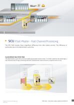 SCU seriesMachine, Drive and Plant Safety Easy and comfortable integration into the EtherCAT-environmen-11