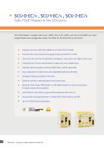 SCU seriesMachine, Drive and Plant Safety Easy and comfortable integration into the EtherCAT-environmen-12
