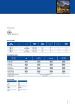 Belden® Optical Fiber Cable Catalog-11