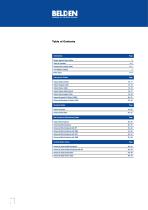 Belden® Optical Fiber Cable Catalog-4