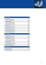 Belden® Optical Fiber Cable Catalog-5