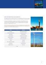 Cables, Wires and Accessories for Industrial Applications-11