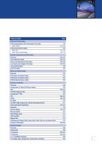Cables, Wires and Accessories for Industrial Applications-5