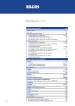 Cables, Wires and Accessories for Industrial Applications-6
