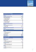 Cables, Wires and Accessories for Industrial Applications-7