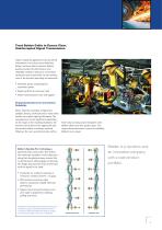 Cables, Wires and Accessories for Industrial Applications-9