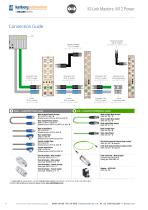 I/O Systems Industrial Connectivity Solutions-14