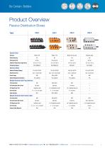 I/O Systems Industrial Connectivity Solutions-5