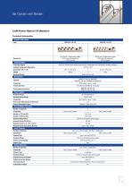 PB00088-3