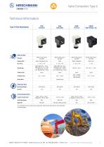 Valve Connectors Industrial Connectivity Solutions-11