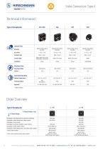 Valve Connectors Industrial Connectivity Solutions-14