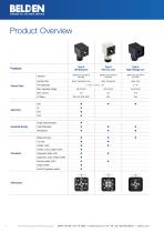 Valve Connectors Industrial Connectivity Solutions-4