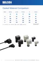 Valve Connectors Industrial Connectivity Solutions-8