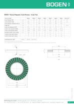 230523_RMSI and RMSN_standard-programme_technical_data_sheet-3