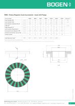 230523_RMSI and RMSN_standard-programme_technical_data_sheet-4