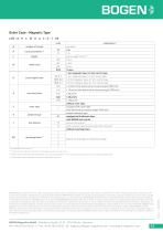 230705_IKS24_technical_data_sheet-5