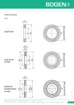 RMSI Rotary Magnetic Scale Incremental-5