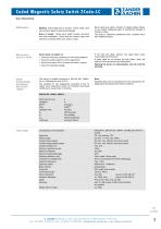 Coded Non Contact Saftey Switch ZCODE-LC-3