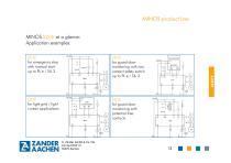 MINOS Product line-13