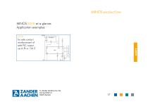 MINOS Product line-17